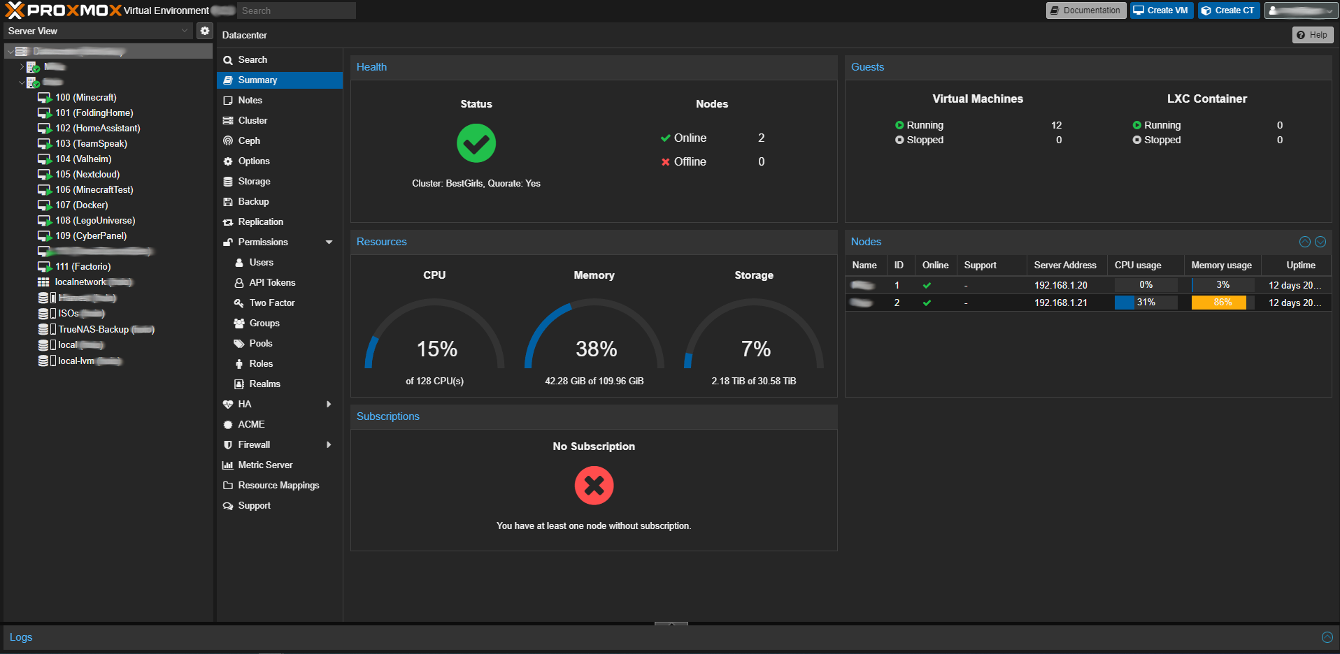 Proxmox Dashboard